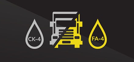 mobil delvac ck 4 fa 4 engine oil