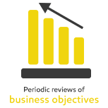 fleet business objectives reviews