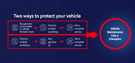 simple steps for vehicle care